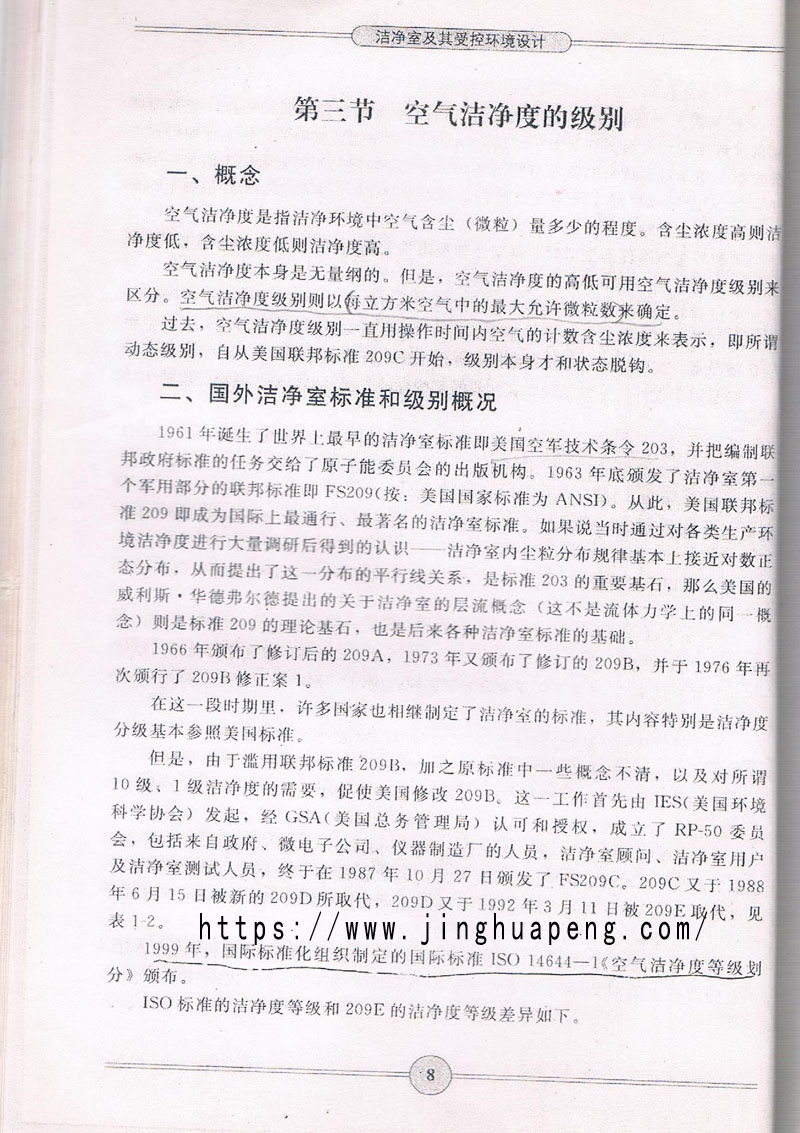 空氣潔凈度級(jí)別標(biāo)準(zhǔn)、概念摘自《潔凈室及期受控環(huán)境設(shè)計(jì)》一書。