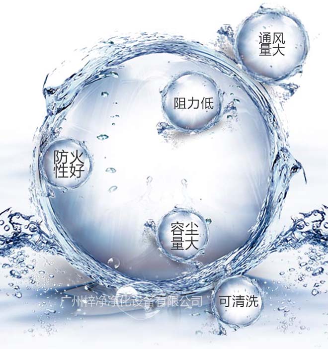 G4空氣過濾器通風量大、容塵量大