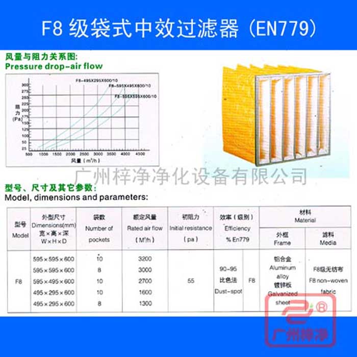 F8袋式中效空氣過(guò)濾器-f8中效袋式過(guò)濾器規(guī)格尺寸、風(fēng)量、阻力及技術(shù)參數(shù)